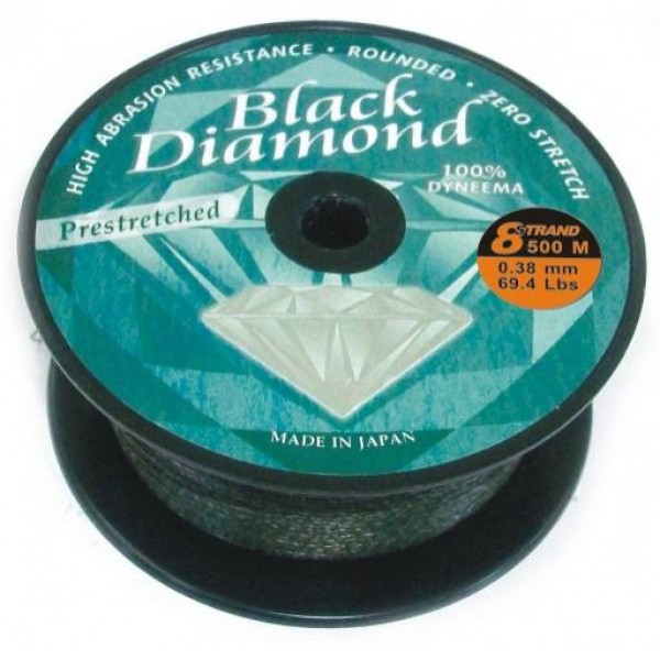 Μισινέζες – Νήματα 100% DYNEEMA ROUND Black Diamond