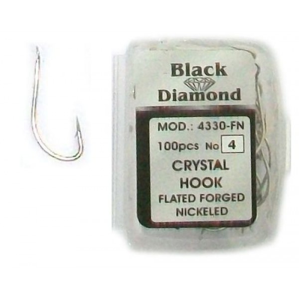 Ίσιο Blister 100 τεμ.4330-FN  Black Diamond