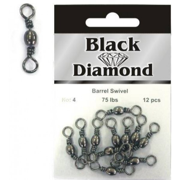 Μαύρο Γρόσα 12Χ12 ΒΑΡΕΛΑΚΙ Black Diamond